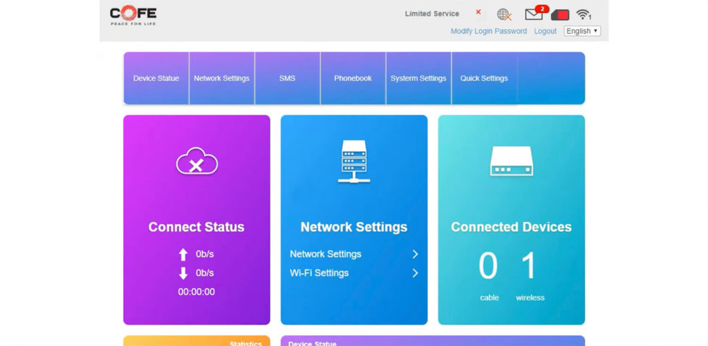 Cofe Router Login 192.168.1.1