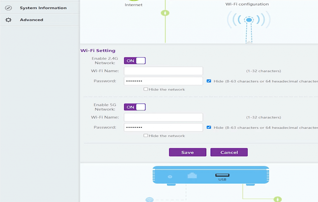 WE Router Login 192.168.1.1