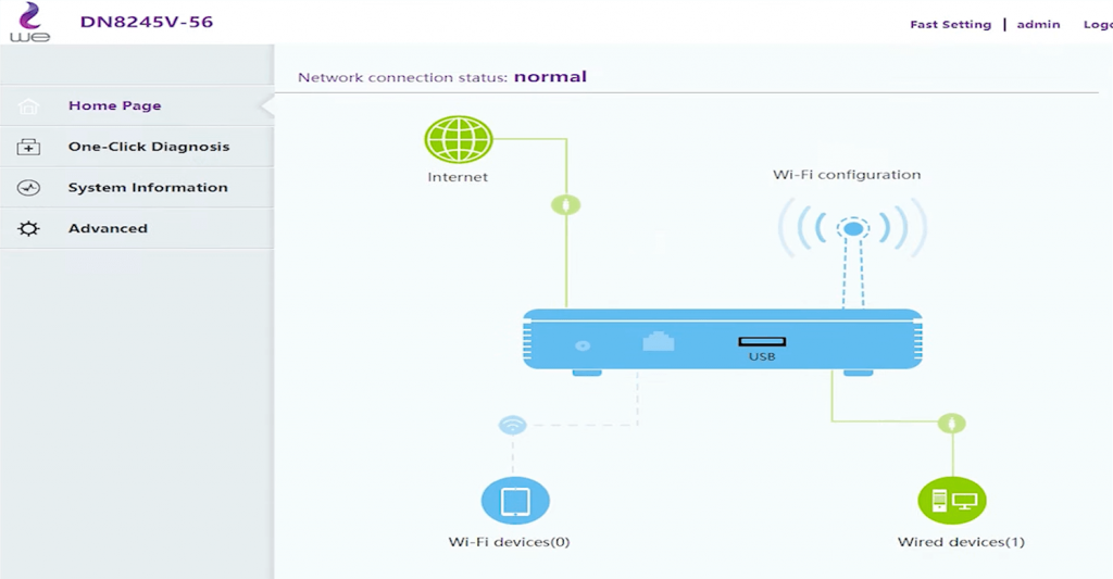 WE Router Login 192.168.1.1